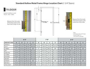 chart wood door location hinge Diagram Barn. Diagram Wiring For Wiring. Wiring