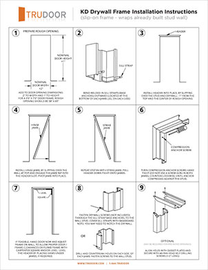 Kd Knocked Down Hollow Metal Drywall Frame