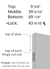 Hollow Metal Door Frame Measuring Worksheets And Chart