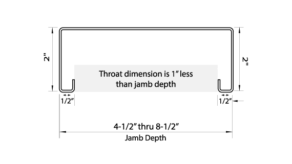 Cased Opening Flush Hollow Metal Frames