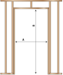 Interior Door Rough Opening Chart