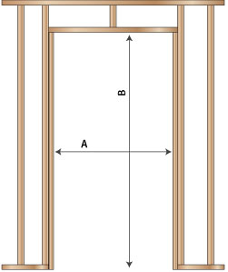 French Door Rough Opening Chart