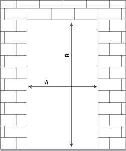 Door Rough Opening Chart