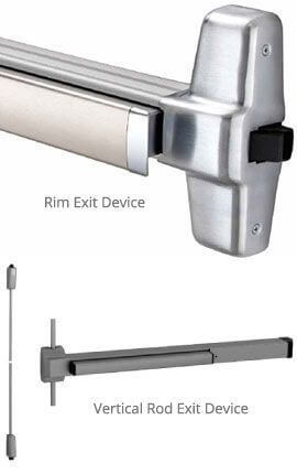 Panic Bars Exit Devices Exit Door Hardware