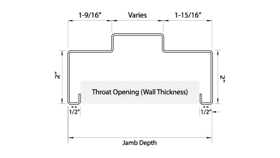 Kd Knocked Down Hollow Metal Drywall Frame