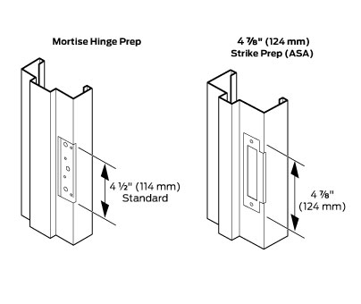 Kd Knocked Down Hollow Metal Drywall Frame