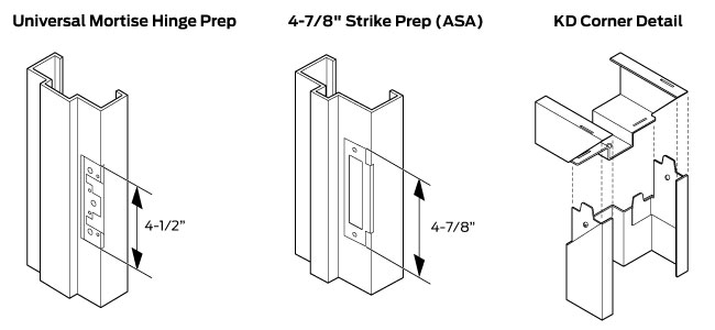 Kd Knocked Down Masonry Hollow Metal Frame