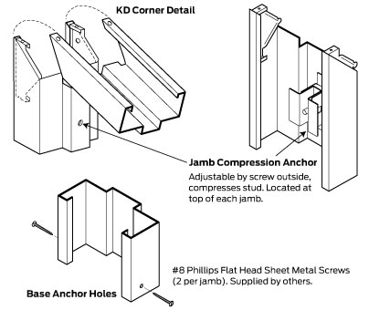 Standard Metal Stud Sizes Chart