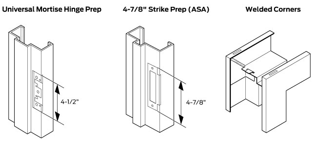 Welded Commercial Hollow Metal Door Frames