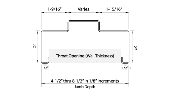 hollow metal door frame details