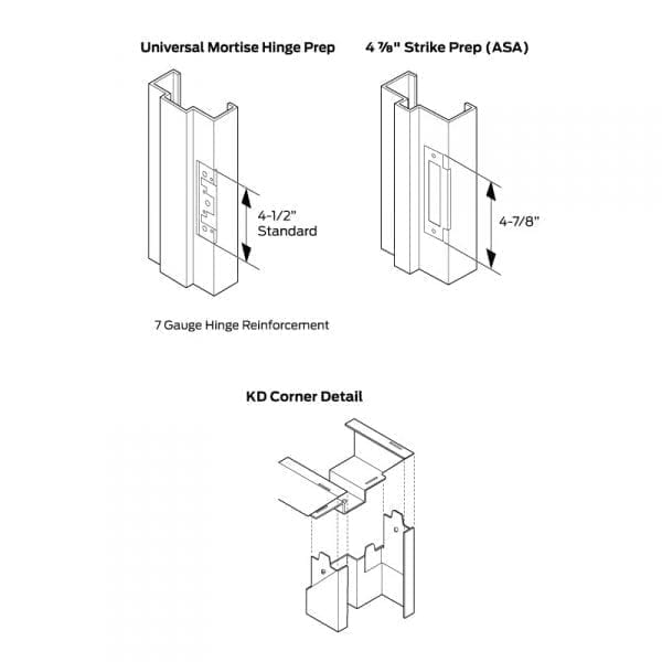 KD Knocked Down Masonry Hollow Metal Frame
